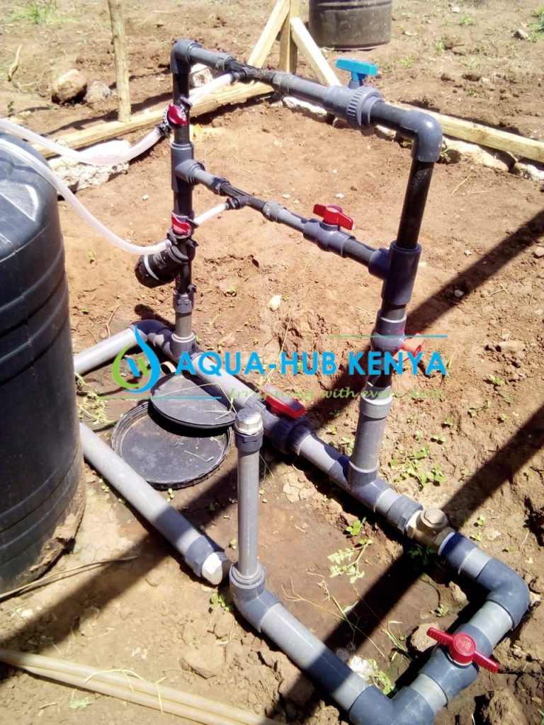 Venturi Injectors in Kenya